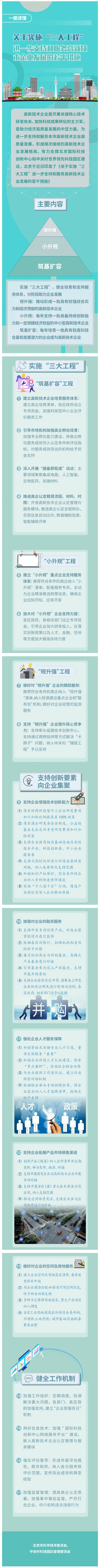 6.29ʵʩ󹤳̡һֺ֧ͷ¼ҵչɴʩ.png